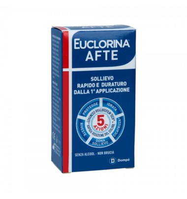 Euclorina Afte Spray 15 ml -OFFERTISSIMA-ULTIMI PEZZI-PRODOTTO ITALIANO-