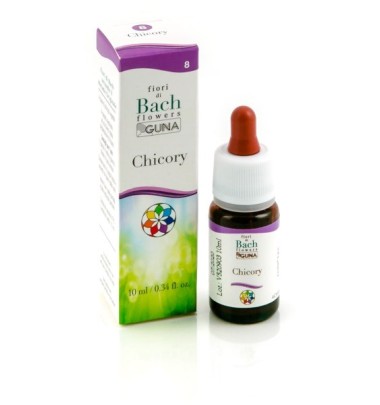 CHICORY 8 10ML GTT BACH GUNA