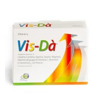 VIS-DA INTEG PROENERGET 20BS