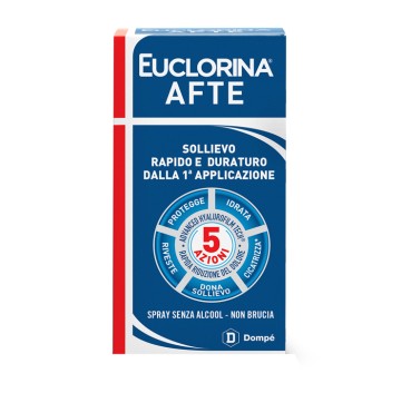EUCLORINA AFTE SPRAY 15ML -ULTIMI ARRIVI-PRODOTTO ITALIANO-OFFERTISSIMA-ULTIMI PEZZI-
