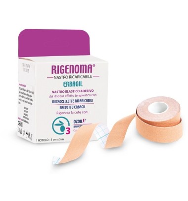 RIGENOMA Nastro Ricaricabile